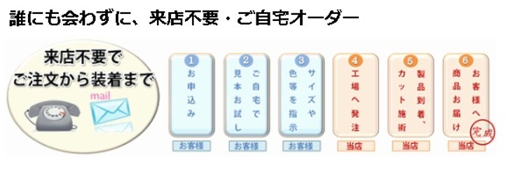 ����I�����C�������ɂ���